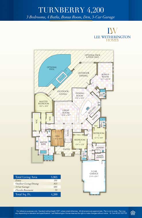 Turnberry Custom Home Design Floor Plan